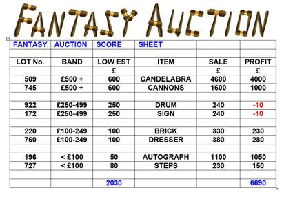 Fantasy-Auction-Score-Sheet-Aug-18