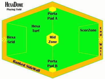 Hexaball-hexadome-arena-plan-Colin-M-Jarman-Futureball-Football-sci-fi