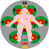 Trial-by-Darts-custom dart boards-TV-challenge-game-format-conceived-designed-Colin-M-Jarman-Jarmageddon-Body-Daggers-300